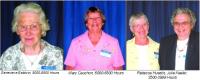 Genevieve Baldwin 8000-8500 hours; Mary Cauchon 6000-6500 hours; Rebecca Huestis & Julie Keeler 3500-3999 hours